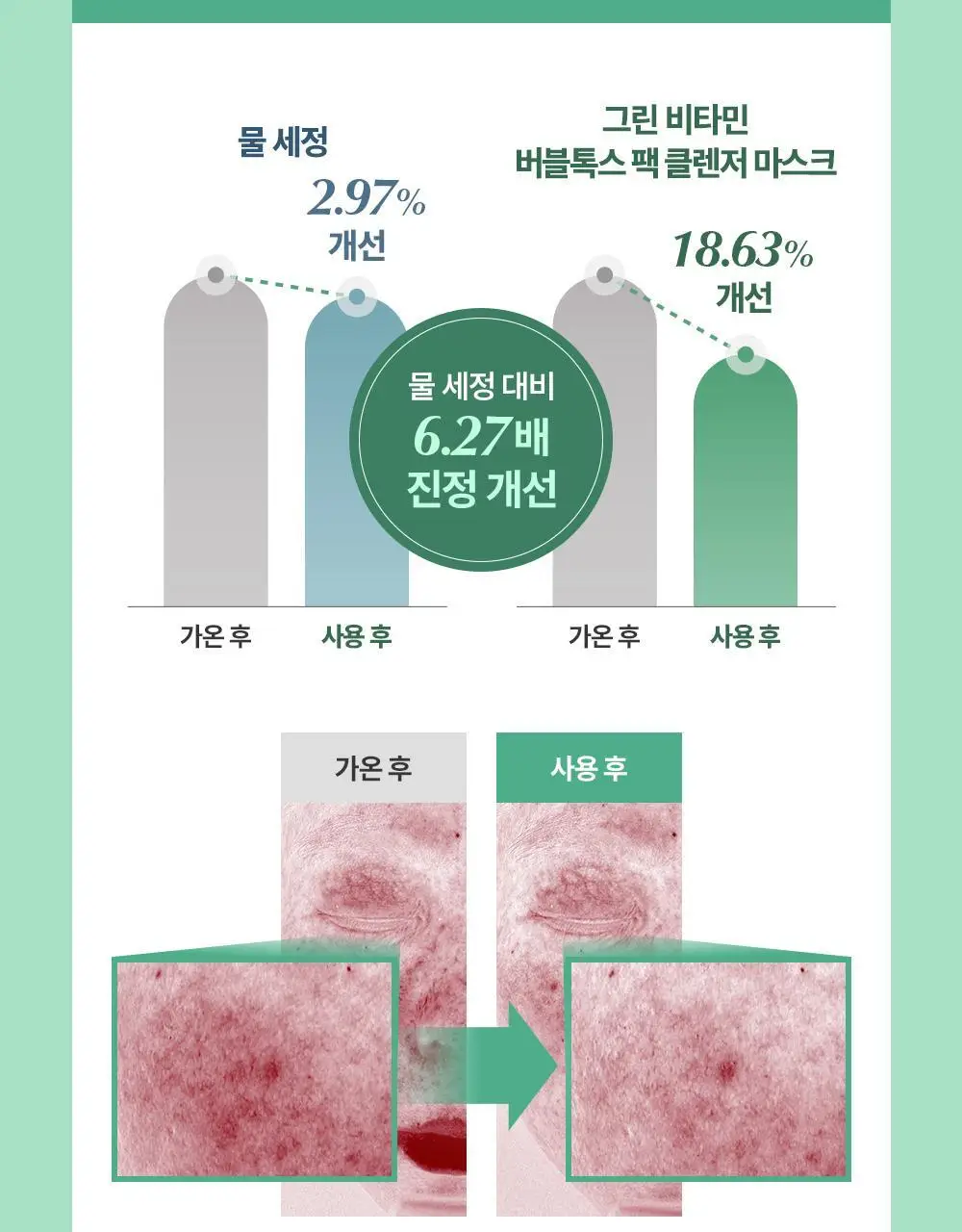 [모공딥톡스] 숨37 마이크로액티브 핑크비타민 버블톡스 마스크팩/그린비타민 버블톡스 팩클렌저 마스크 100ml 상세페이지 67